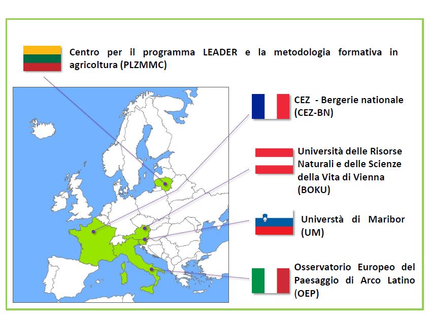 Italianmap